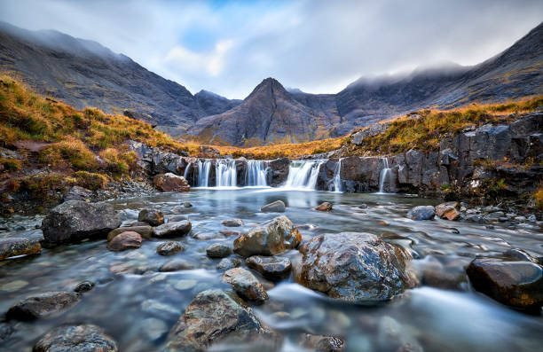 fairy-pools.jpg