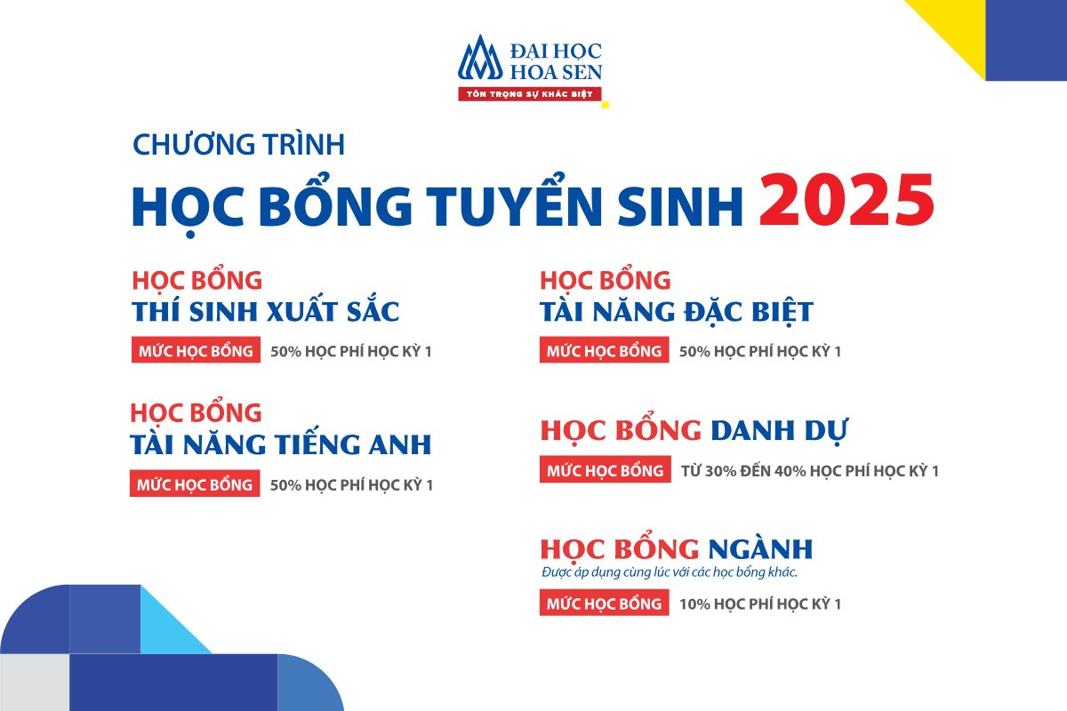 hinh-1-5-chuong-trinh-hoc-bong-tong-tri-gia-60-ty-danh-cho-tan-sinh-vien-nam-2025-0929.png
