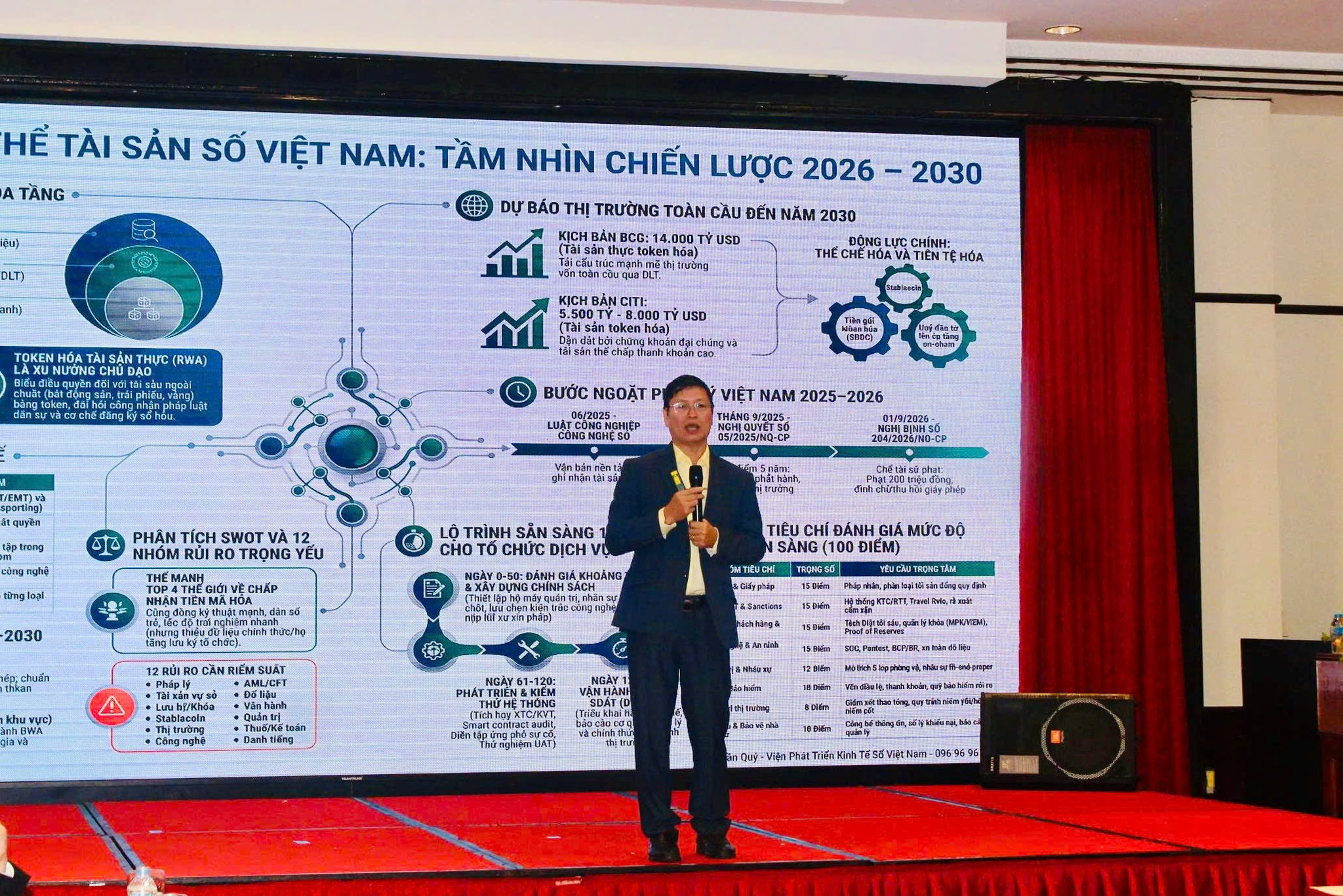 tien-sy-tran-quy-vien-truong-vien-kinh-te-so-trinh-bay-tham-luan-tai-hoi-thao.jpg