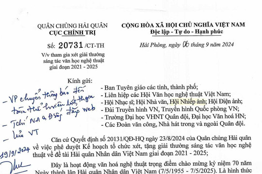 Quy chế: Xét, tặng giải thưởng sáng tác văn học nghệ thuật về đề tài Hải quân Nhân dân Việt Nam giai đoạn 2021 - 2025 