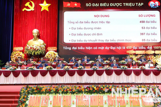 Đại hội Đảng bộ Cà Mau: Xác định đột phá về khoa học, công nghệ, đổi mới sáng tạo và chuyển đổi số