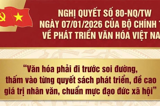 Những nội dung cốt lõi Nghị quyết số 80-NQ/TW ngày 07/01/2026 của Bộ Chính trị về phát triển văn hoá Việt Nam